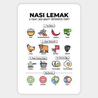 Nasi Lemak ordering chart Magnet